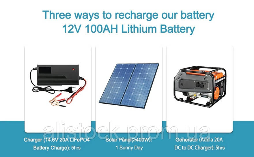 Battery TTWEN LiFePO4 12V 100AH 1280Wh BMS Bluetooth