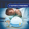 Chicco Іграшка-проектор "Зірки" блакитний, фото 5