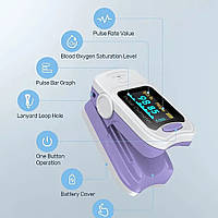 Пульсоксиметр на палець CocoBear PR-10