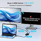 HDMI перемикач ACASIS 2-в-1/1-в-2 HDMI 2.0 (4K@60 Гц, HDR, 3D, 18 Гбіт/с) для PS5/PS4/PS3, Xbox, Blu-ray, Fire Stick, Roku, чорний, фото 2