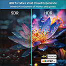 HDMI перемикач ACASIS 2-в-1/1-в-2 HDMI 2.0 (4K@60 Гц, HDR, 3D, 18 Гбіт/с) для PS5/PS4/PS3, Xbox, Blu-ray, Fire Stick, Roku, чорний, фото 5