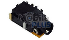 Роз'єм навушників (Hands free connectors)