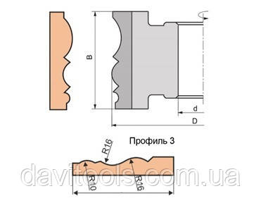 Фреза для 125х32х70 виготовлення налічника Р6М5 (Профіль №3), фото 1