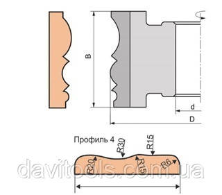 Фреза для 125х32х80 виготовлення налічника Р6М5 (Профіль №4), фото 1