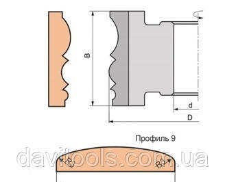 Фреза для 125х40х70 виготовлення налічника Р6М5 (Профіль №9), фото 1