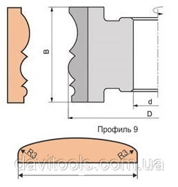 Фреза для 125х32х85 виготовлення налічника Р6М5 (Профіль №9), фото 1