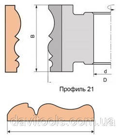 Фреза для 130х32х84 виготовлення налічника Р6М5 (Профіль №21), фото 1