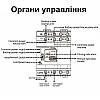 Автомат введення резерву з автоматичним перемиканням на 3 фази Geya G2R-63, 4 полюси, 63 Ампера, DIN, фото 5