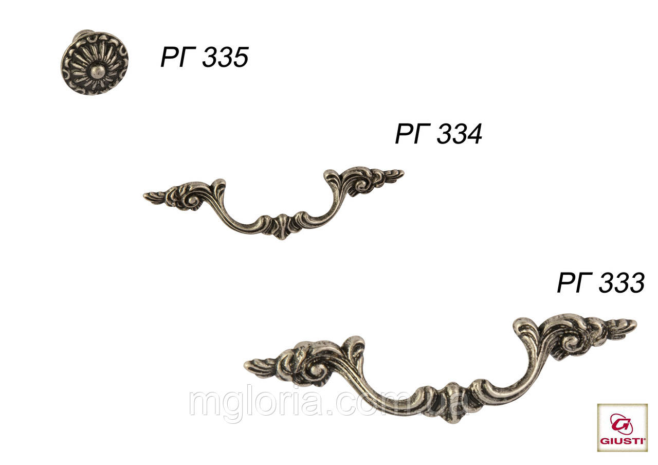 Ручка меблева РГ 333, РГ 334, РГ 335