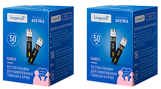 Глюкометри