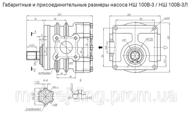 Насос НШ100В-3  размеры, параметры