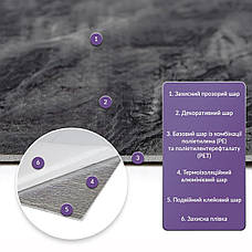 Самоклейна стінова PET плитка 600х300х2мм SW-00002350, фото 2