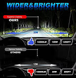 LED лампи H1 BULBS 200W 6000K, фото 6