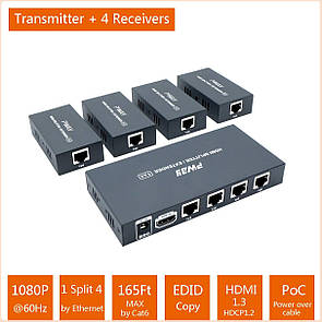 HDMI спліттер 1 на 4 порти UHD 1080p 60Гц без затримки до 50 метрів кабель CAT5 CAT6 функція POC EDID сумісний ПК екран