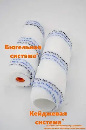 Валик малярний для насичених кольорів Absolute Color Vaiven SPAIN 22см кейджева система, фото 3