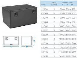 Ящик для інструментів 1000x500x500 Bawer