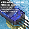 Повербанк для роутера Linkage LKP-58 30000 mAh комплект живлення Powerbank + USB шнур для вай фай роутера 12V, фото 6