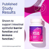 Microbiome Labs RestorFlora / РесторФлора 60 капсул BX775, фото 5
