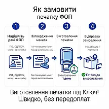 Печатка ФОП автоматична IDEAL 400R, діаметр 38-40 мм, готова до роботи, фото 5