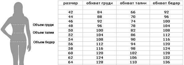 Костюм-двойка, представленный платьем и жакетом размеры: 52,54,56,58 - фото 5 - id-p493214626