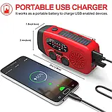 SurvivalWave Pro NOAA 5000 — Багатофункціональне Аварійне Радіо AM/FM/NOAA з Power Bank, Ліхтарем і Ручною Динамо-Зарядкою, фото 3