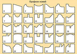 Ножі фігурні до барабана L-40