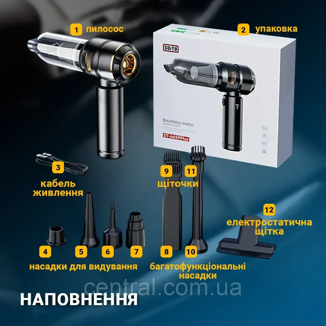 Пилосос SUITU ST-6659 Plus з безщітковим двигуном (brushless motor), фото 1