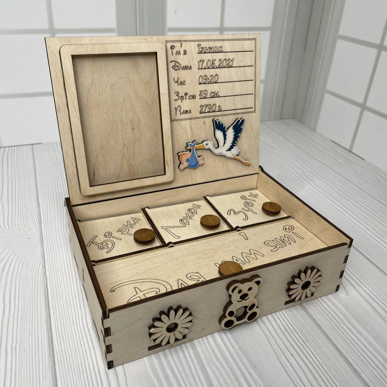 

Сімейний скарб з фото. Скарбничка для мамы.