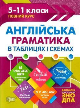 

Таблиці та схеми. Англійська граматика в таблицях та схемах 5-11 кл