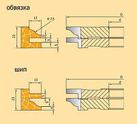 Фрезы для изготовления мебельных фасадов  5.04 (плавный)