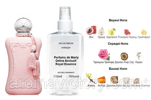 Parfums de Marly Delina Exclusif Royal Essence 110 мл - Духи для жінок (Парфюм Де Марли Делина Эксклюзив Роял Эссенс)