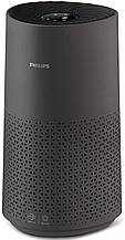 Очищувач повітря Philips AC1715/11
