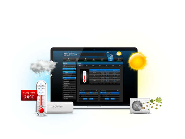 Fibaro home center lite HCL