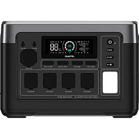 Зарядна станція Oukitel P1500E Plus [155008]