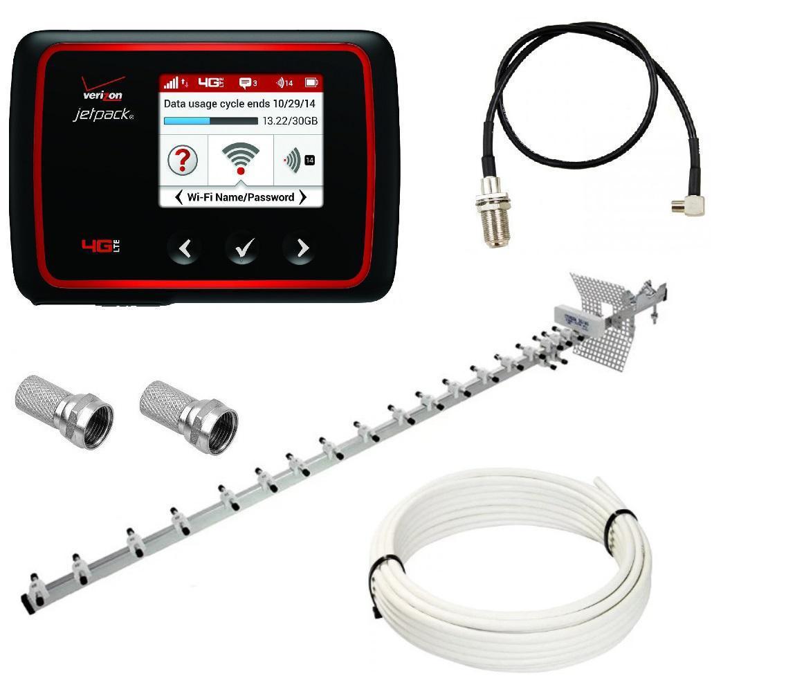 Комплект WiFi роутер 3G 4G LTE Novatel MiFi 6620L з антеною Стріла-2 20 дБі для Київстар Vodafone Lifecell, фото 1