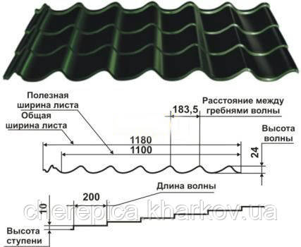 Металлочерепица RAUNI Standart - фото 2 - id-p32874753