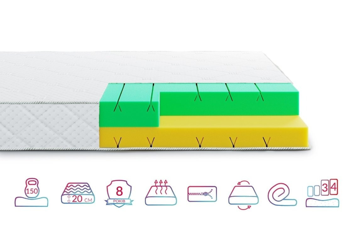 Ортопедичний матрац Argentum Star/ Аргентум Стар (безпружинний)  ТМ Нighfoam, фото 1