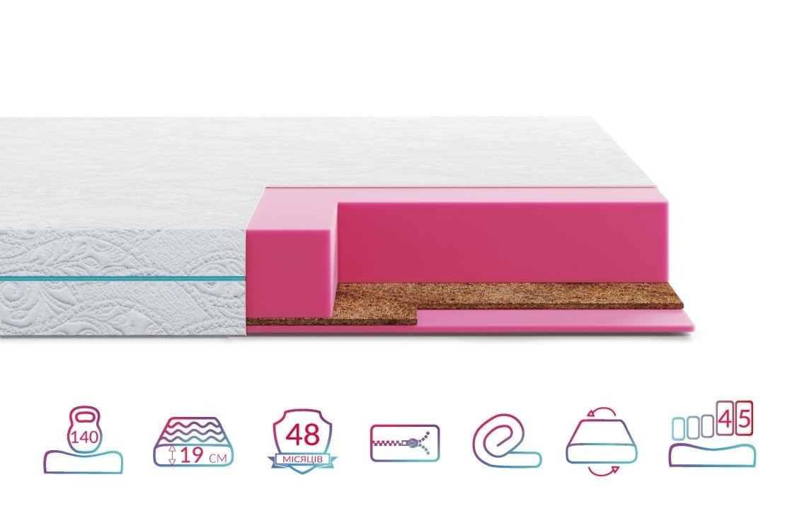 Ортопедичний матрац Zephyr Lazy Sufle/Зефір Лейзі Суфле (безпружинний)  ТМ Нighfoam, фото 1