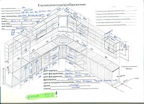 схема - чертеж будущей кухни с описанием спецификации и размеров