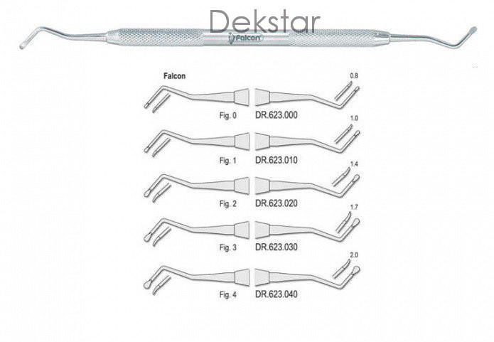 Екскаватор 2ст. No2 (DR.623.020) 1,4 мм, Falcon, фото 1