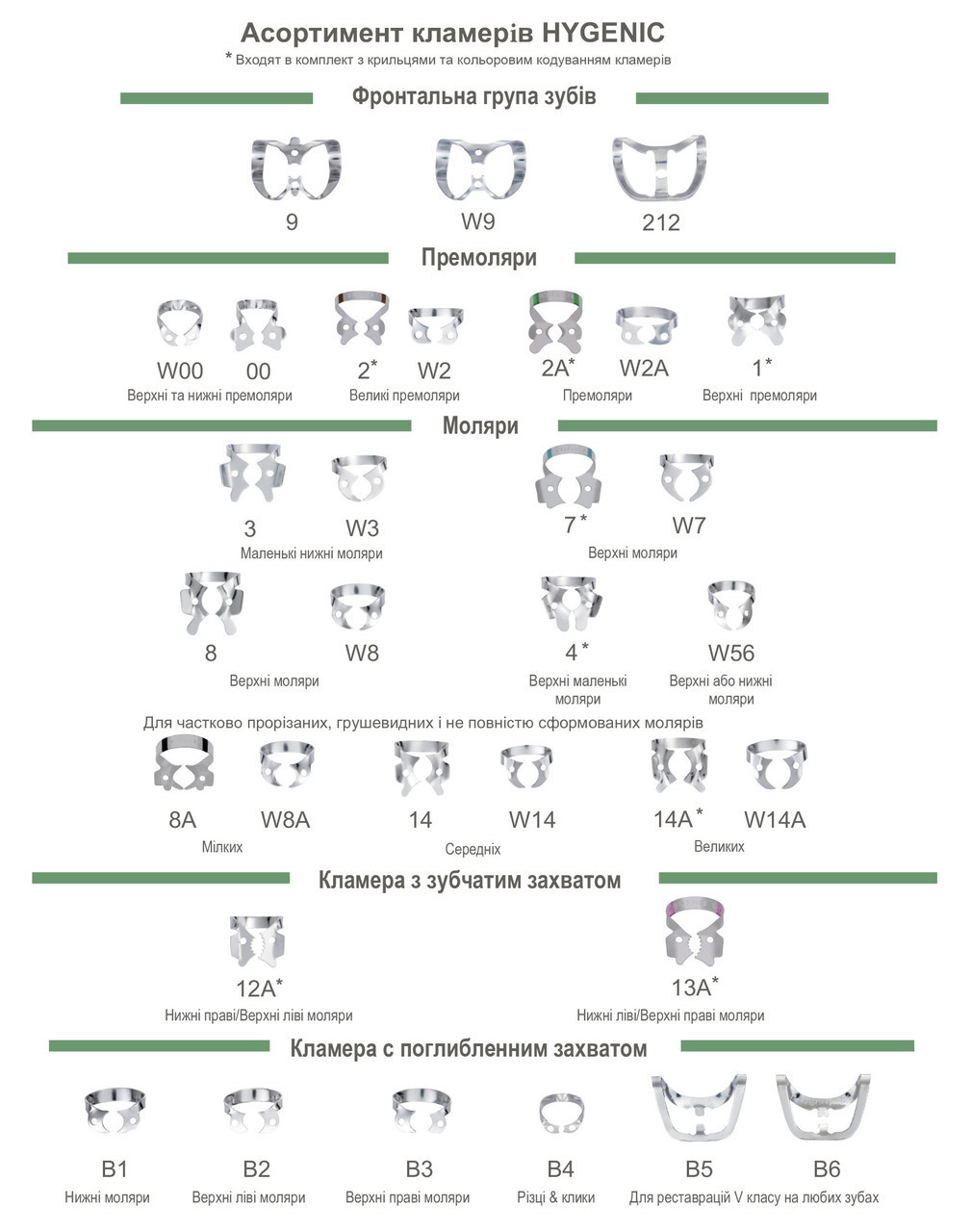 Кламери Хайдженік (Hygenic) в асортименті, фото 1