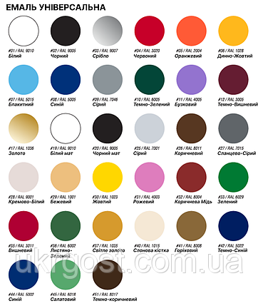 Аерозольна фарба в балончиках Mr.Build №28 RAL 9001 Кремово-білий 400 мл, фото 2