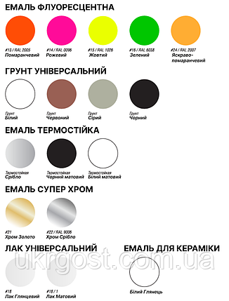 Аерозольна фарба в балончиках Mr.Build №28 RAL 9001 Кремово-білий 400 мл, фото 3