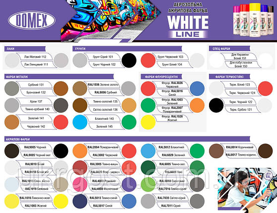 Грунт аерозольний у балончиках Domex White Line Чорний 400 мл, фото 2