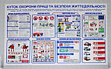 Стенд 03 "Куток охорони праці та безпеки життєдіяльності" з одним інформаційним карманом, фото 5