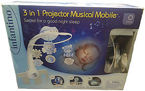 Мобілі та підвіски