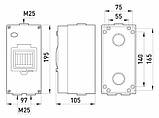 Щиток розподільчий e.industrial.box.4, до 4-х модулів вологозахищений, IP65, фото 3