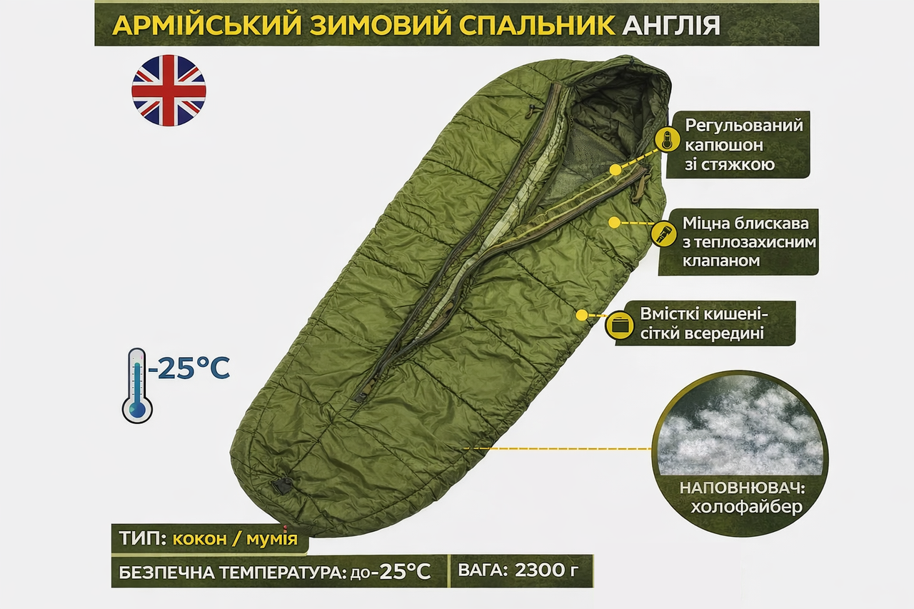 Зимовий спальний мішок Arctic Sleeping Bag армії Великобританії, оригінал British Army, кокон-мумія до -25 °C, холофайбер