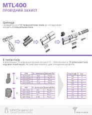 Циліндр MUL-T-LOCK P MTL400  27x27, фото 4