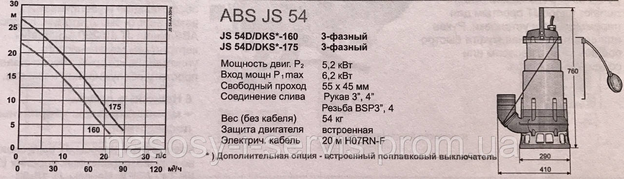 Аренда погружного шламового насоса для илистых вод Pumpex SР 50 Производительность илососа 90 м3/час - фото 2 - id-p22064339